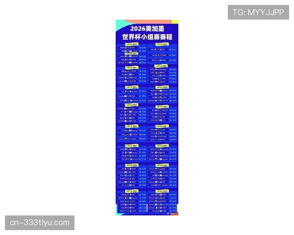 2026世界杯48队12小组赛制如何规定及32强晋级规则