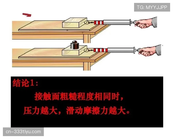 犯规判定的核心依据：动作意图与接触程度如何影响裁判决策