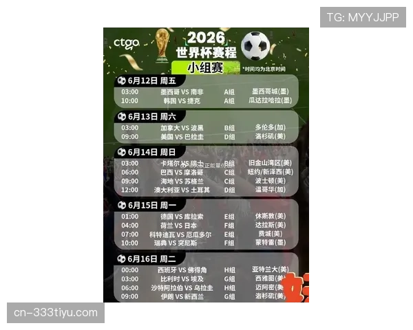 2026世界杯32强淘汰赛对强队是否更难 2026世界杯32强淘汰赛对强队是否更难