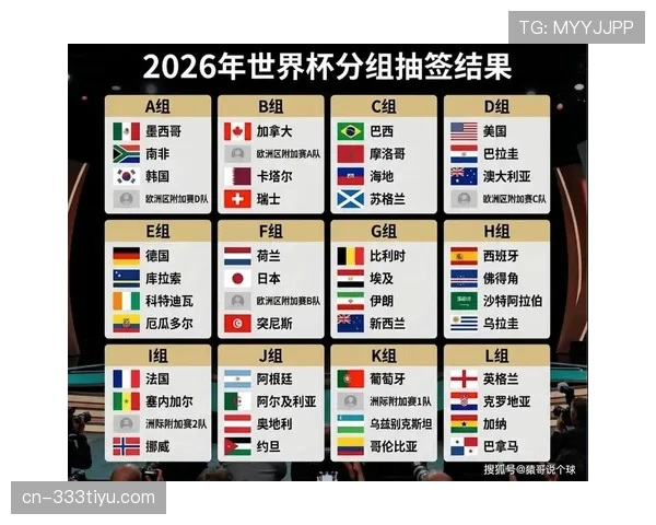 2026世界杯加拿大国家队赛程安排及小组出线前景分析